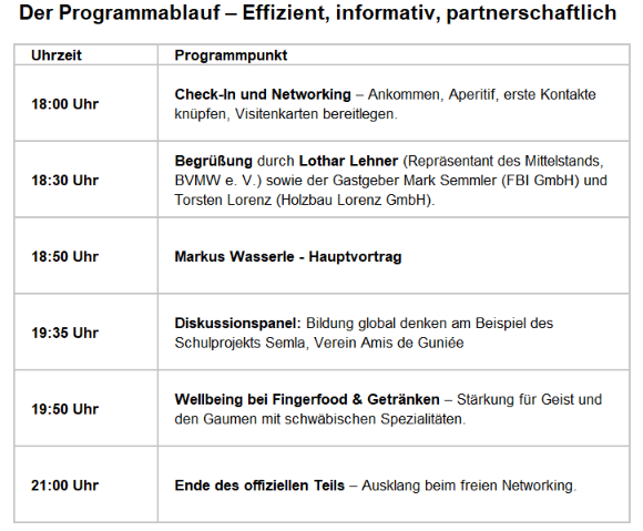Programm